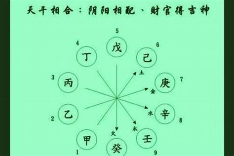 盲派算命|盲派,盲派八字命理,盲派算命,盲派铁直断,金口诀